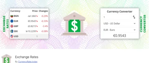 Exchange Rates, WordPress sitenize güncel döviz kurlarını entegre etmenizi sağlayan bir eklentidir.