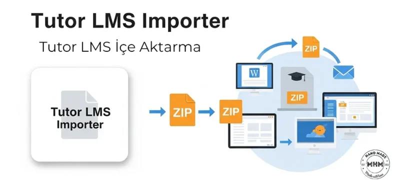 Dışa aktardığın tüm eğitim içeriğini yeni sitene dakikalar içinde taşı! Bu eklenti, Tutor LMS Dışa Aktarıcı ile oluşturulan .zip dosyasını içe aktararak kursları, ürünleri, blog yazılarını ve ayarları eksiksiz şekilde yeni WordPress sitene yükler.