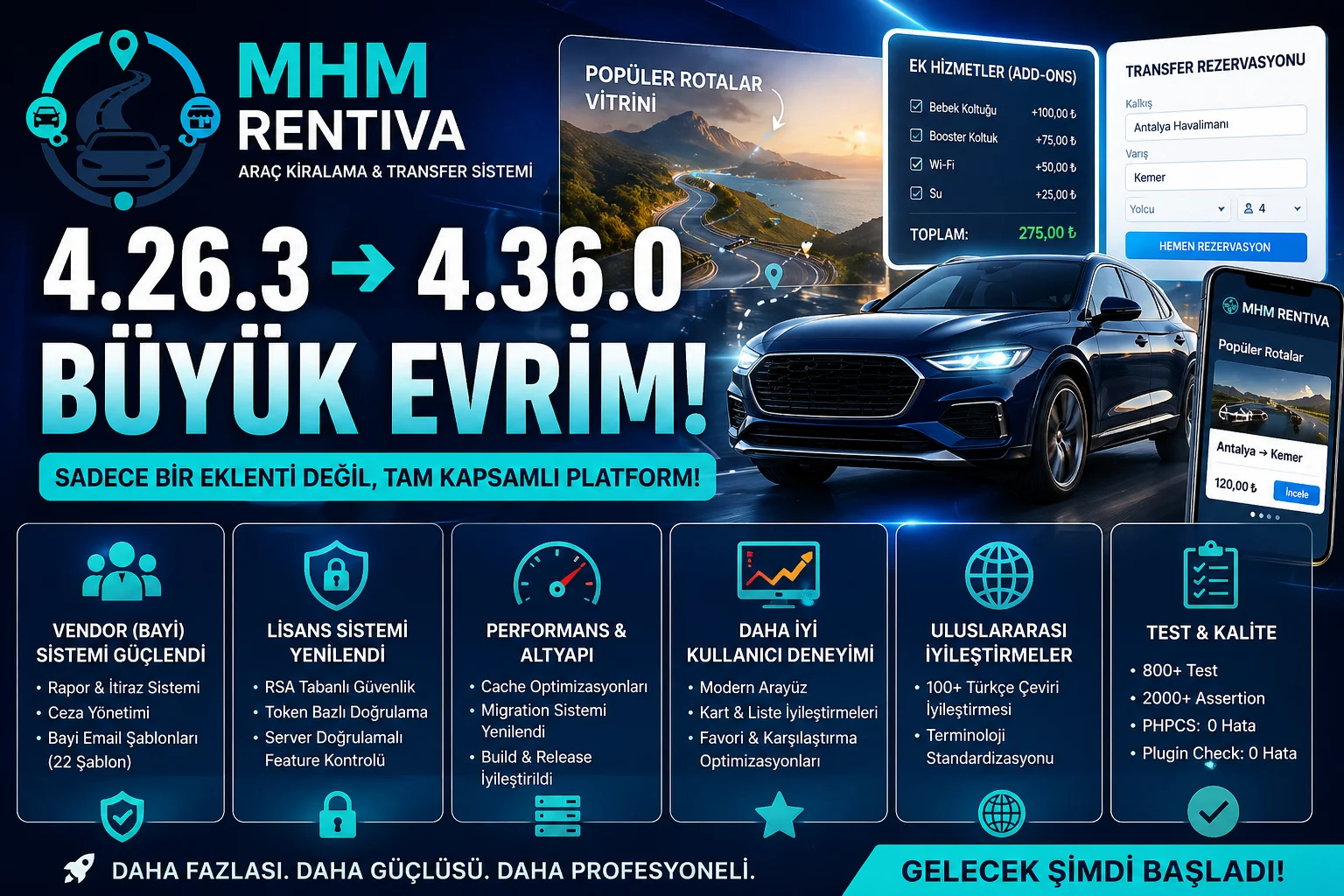 mhm rentiva v4.36.0 güncellemesi