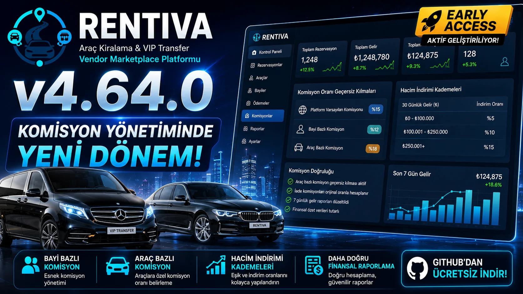 mhm rentiva v4.64.0